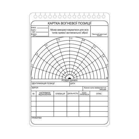 M-Tac Ecopybook Tactical card firing position NATO (5 pcs.) 