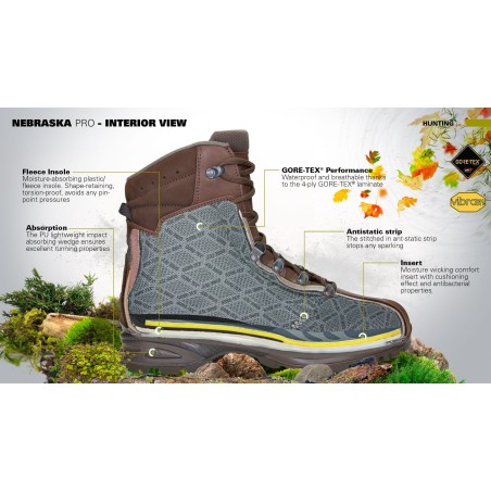 Buty Haix Nepal Pro